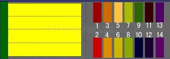 蜂产品维护人体的重要因素(一)