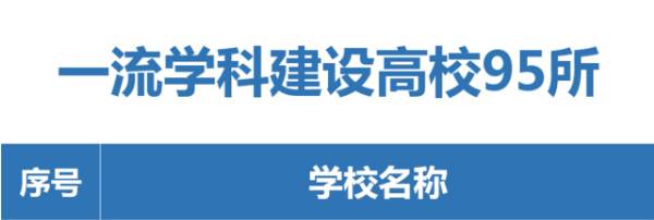 39蜂疗网祝广州中医药大学,生日快乐!
