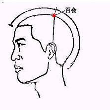 按摩百会穴 缓解小头痛——大众养生网